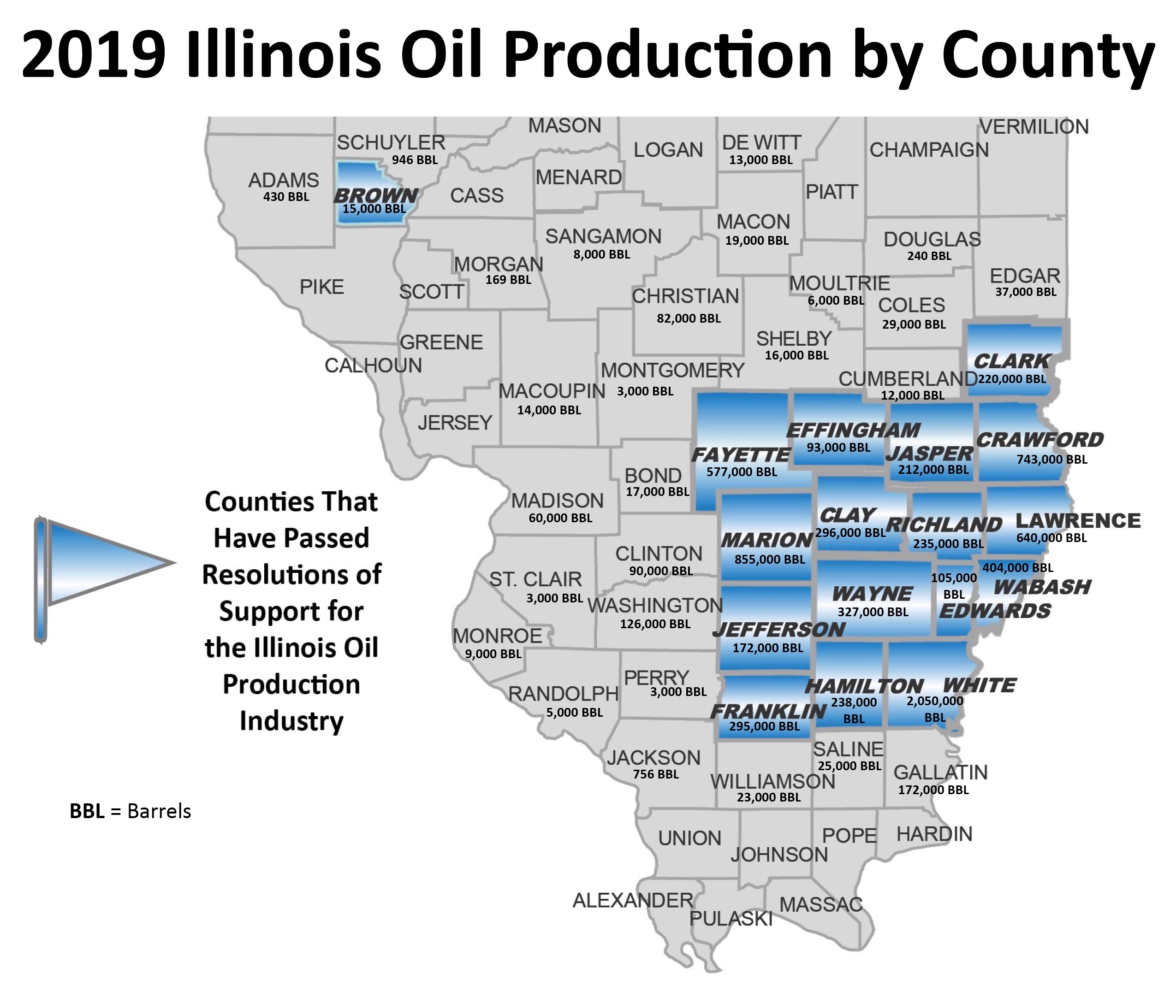 January 30, 2020 – Illinois Petroleum Resources Board